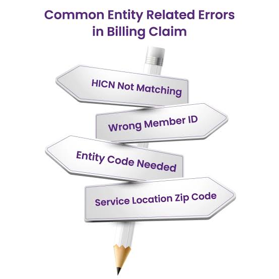 Common Entity Related Error in billing claim 